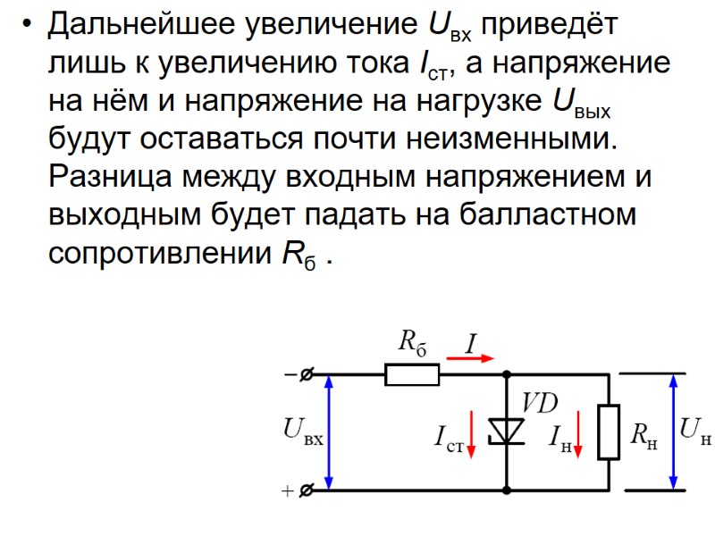 Дальнейшее увеличение Uвх приведёт лишь к увеличению тока Iст, а напряжение на нём и